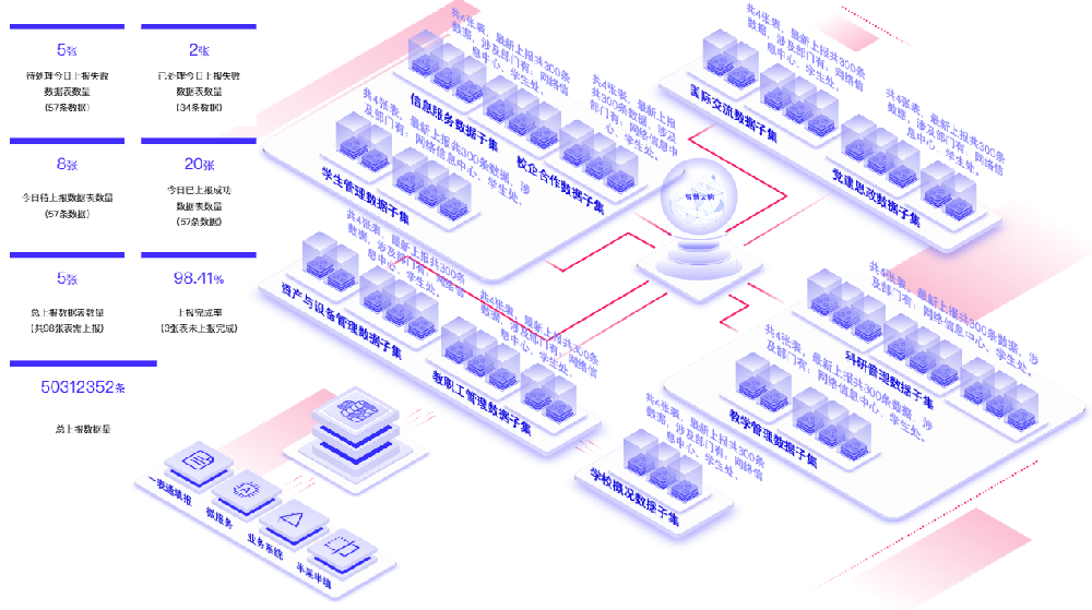 产品展示